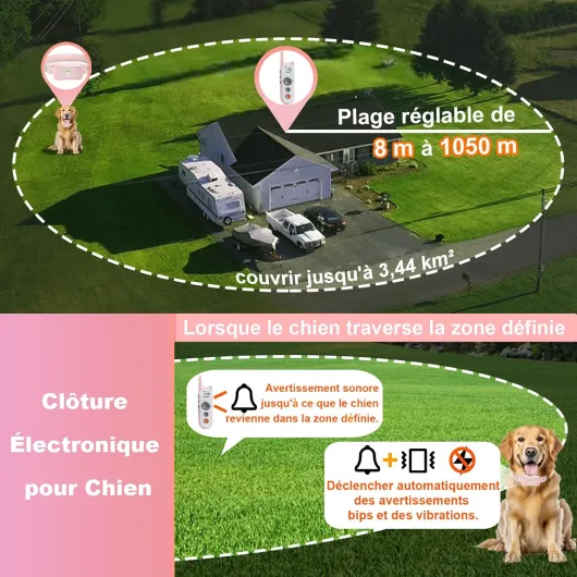 Clôture Électronique pour 2 Chiens,Intérieure et Extérieure 8M à 1050M Ajustable Étanche Électrique Système Clôture Collier,Résistant à L’Eau Collier de Dressage pour Chiens de Moyennes et Grandes Clôture pour 2 chiens
