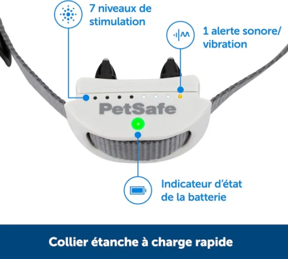 Collier-récepteur Rechargeable pour clôture Anti-Fugue Classique avec Fil pour Chiens et Chats - 7 Niveaux de Stimulation électrostatiques réglables -pour Animaux dès 2,3 kg Collier supplémentaire