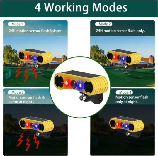 Alarme de détecteur de Mouvement Solaire extérieur - Alarme sonore de Coup de feu d'aboiement de Chien, 2 * 129 DB de Puissance, 4 Modes, lumière Rouge et Bleue (1 Pack)