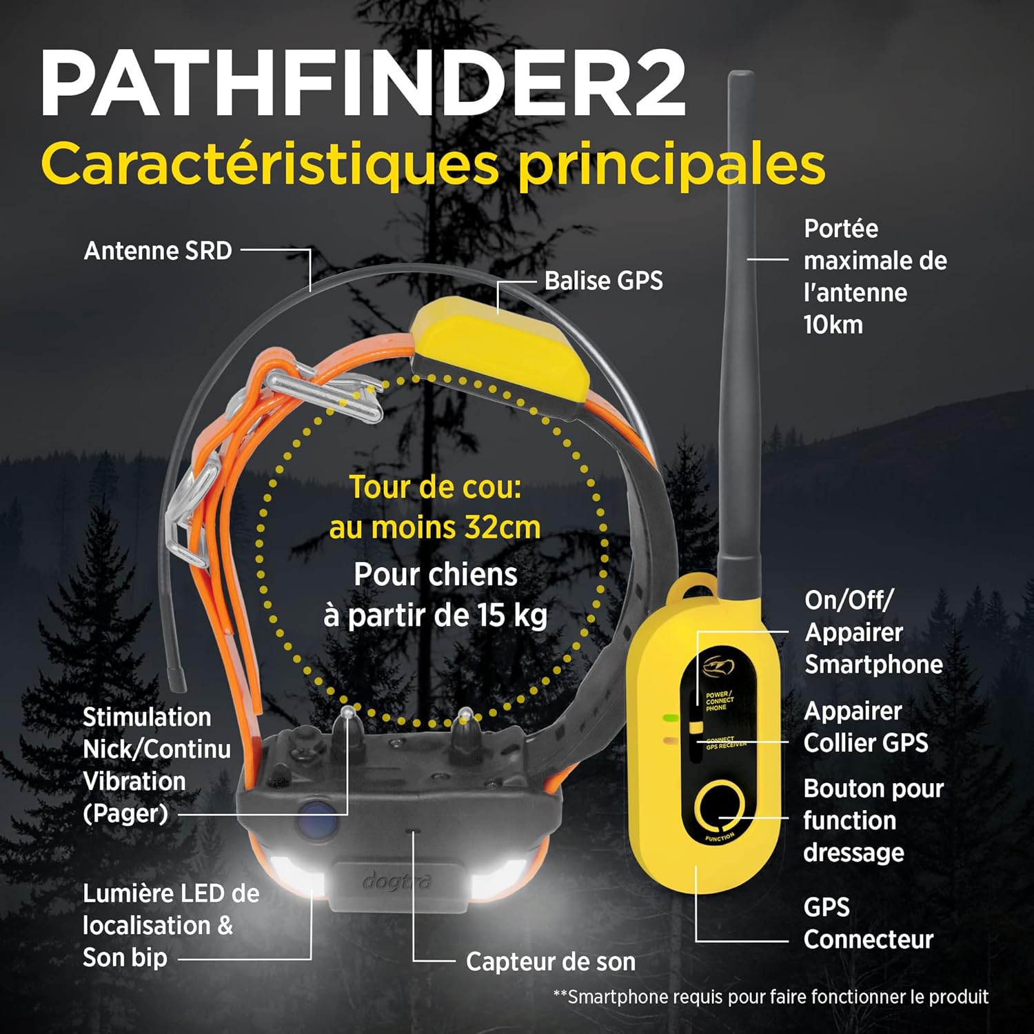 Dogtra Pathfinder 2 Collier de Repérage GPS & Dressage rechargeable, Lumière LED, Application Gratuite et sans Abonnement, Étanche IPX9K, Fonctions de dressage, Portée 10 km, Évolutif jusqu'à 21 Chien
