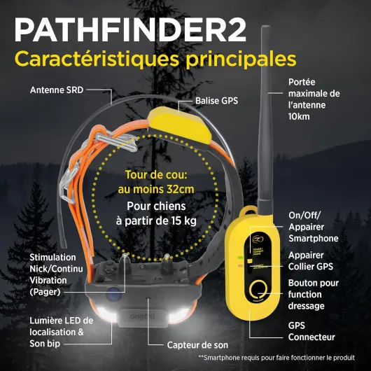 Dogtra Pathfinder 2 Collier de Repérage GPS & Dressage rechargeable, Lumière LED, Application Gratuite et sans Abonnement, Étanche IPX9K, Fonctions de dressage, Portée 10 km, Évolutif jusqu'à 21 Chien