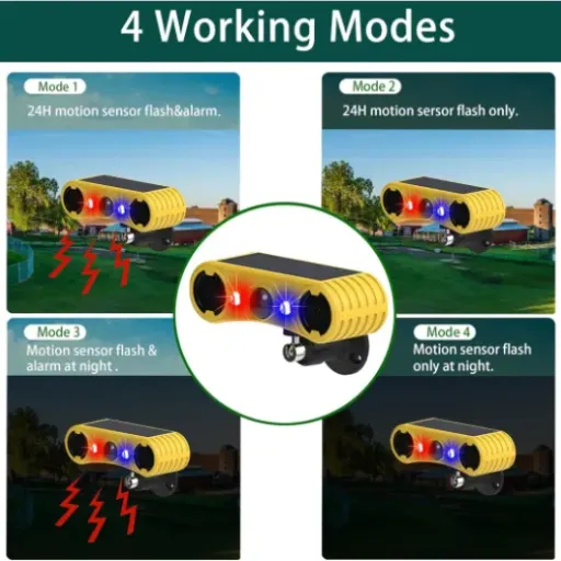 Test Alarme de détecteur de Mouvement Solaire : un coup de pouce pour la sécurité à la maison