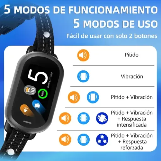 Test Collier Anti Aboiement Rechargeable : un allié discret mais efficace pour le dressage canin