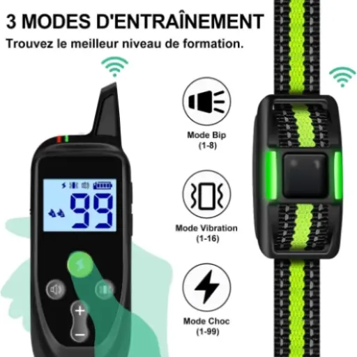 Test IHPUKIDI Collier de Dressage : Polyvalent mais sans surprise