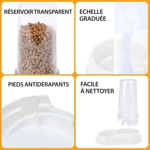 Test Ferplast Distributeur : le choix pratique pour nourrir vos animaux en votre absence