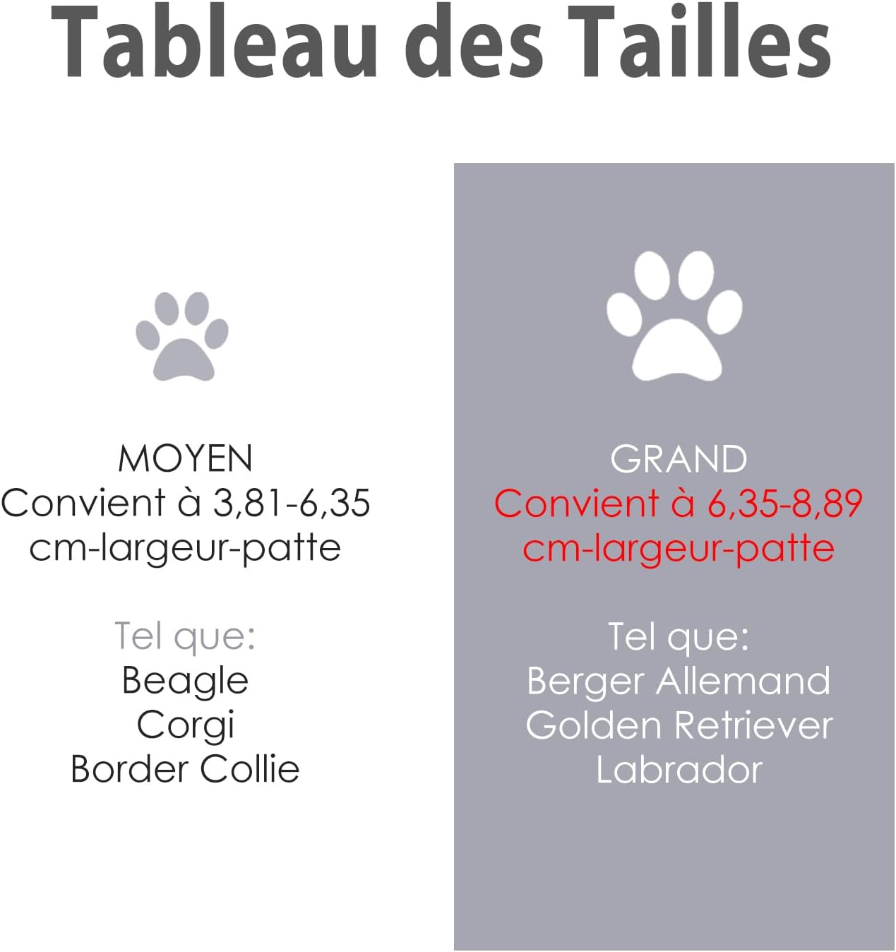 Nettoyeur Pattes pour Chien de Taille Grand (Livré avec 3 Serviettes Absorbantes), Accessoire Chien, avec Poils en Silicone Doux Amovibles pour Nettoie Pattes Chien Sales et Boueuses L gris