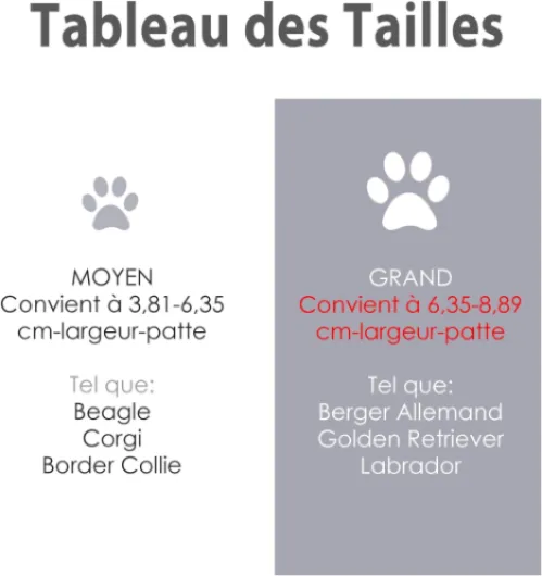Nettoyeur Pattes pour Chien de Taille Grand (Livré avec 3 Serviettes Absorbantes), Accessoire Chien, avec Poils en Silicone Doux Amovibles pour Nettoie Pattes Chien Sales et Boueuses L gris