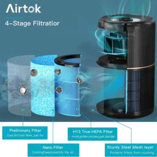 Test AIRTOK AP0601 : le petit purificateur H13 qui fait le taf pour une chambre ou un salon moyen